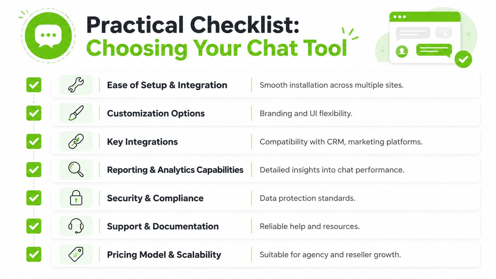 A checklist illustrating key factors to consider when selecting a chat widget tool for websites.