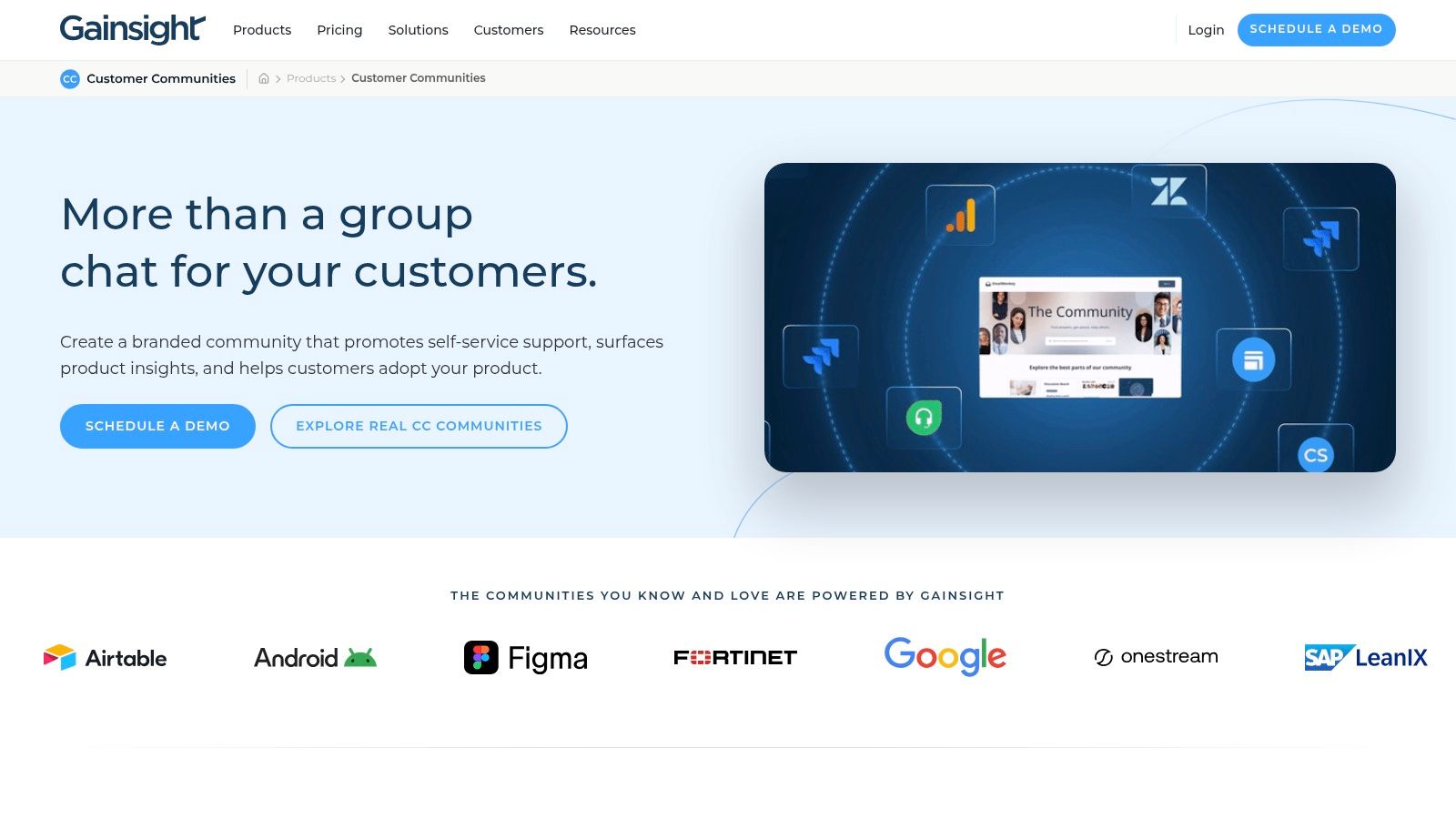 Gainsight Customer Communities (formerly inSided/Digital Hub)