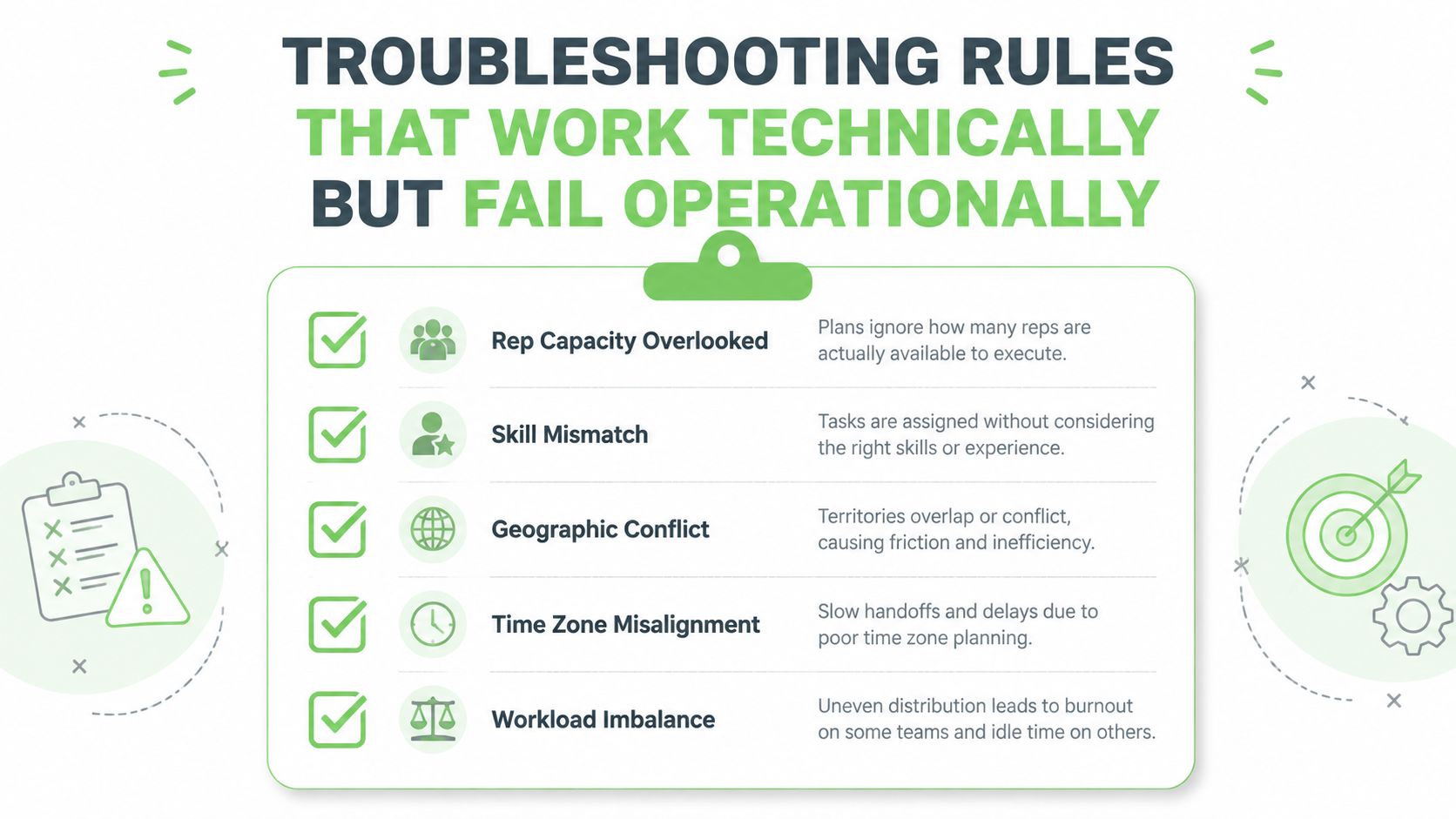 An infographic titled Troubleshooting Rules That Work Technically But Fail Operationally, listing five common pitfalls in team management.