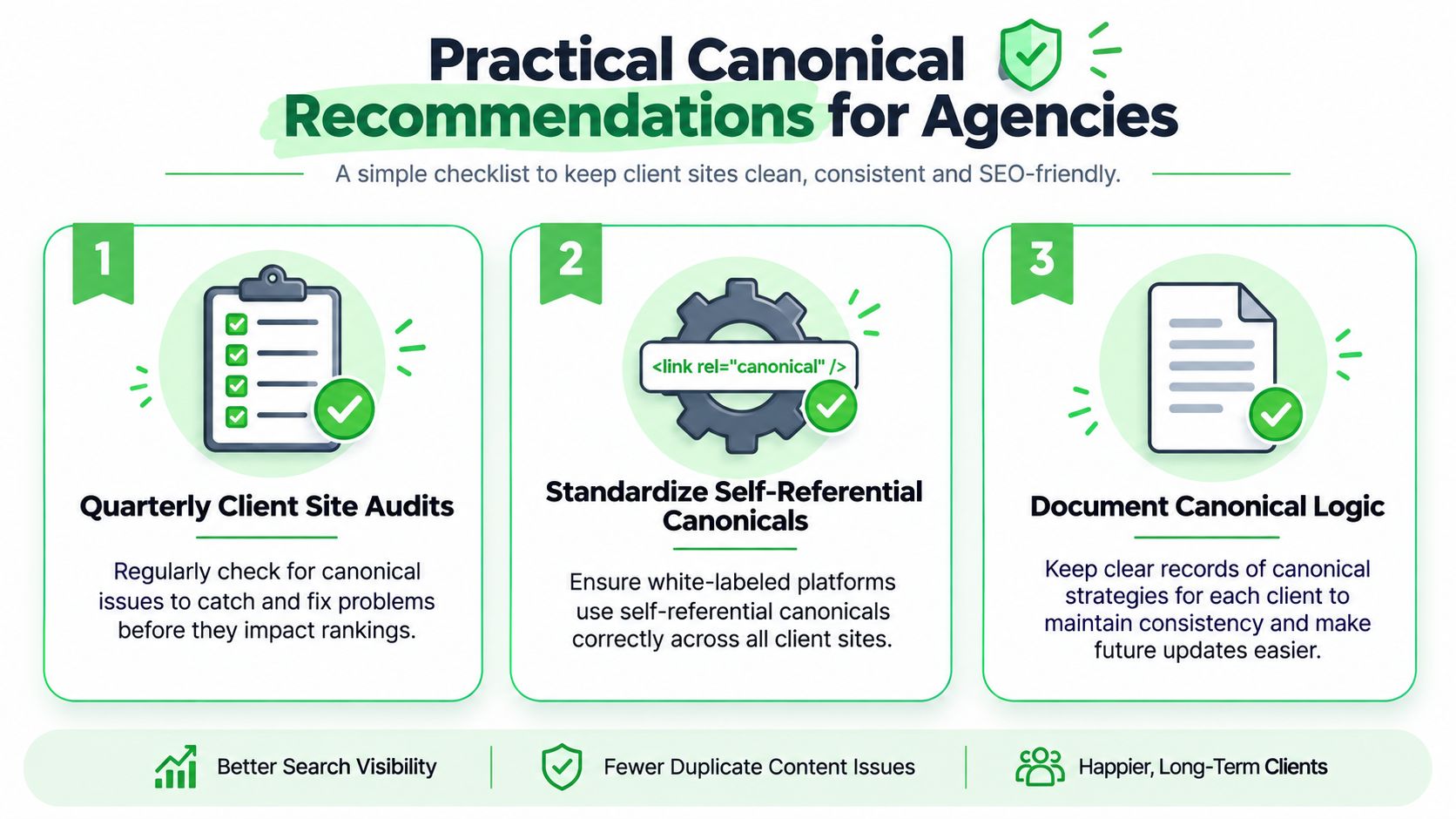 A checklist infographic outlining three key practical canonical tag recommendations for digital marketing agencies.